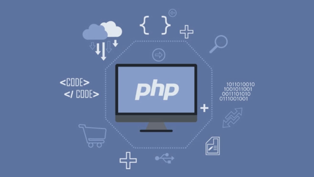 PHP Code and Logic